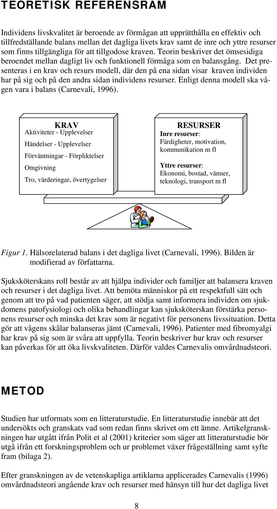 Det presenteras i en krav och resurs modell, där den på ena sidan visar kraven individen har på sig och på den andra sidan individens resurser.