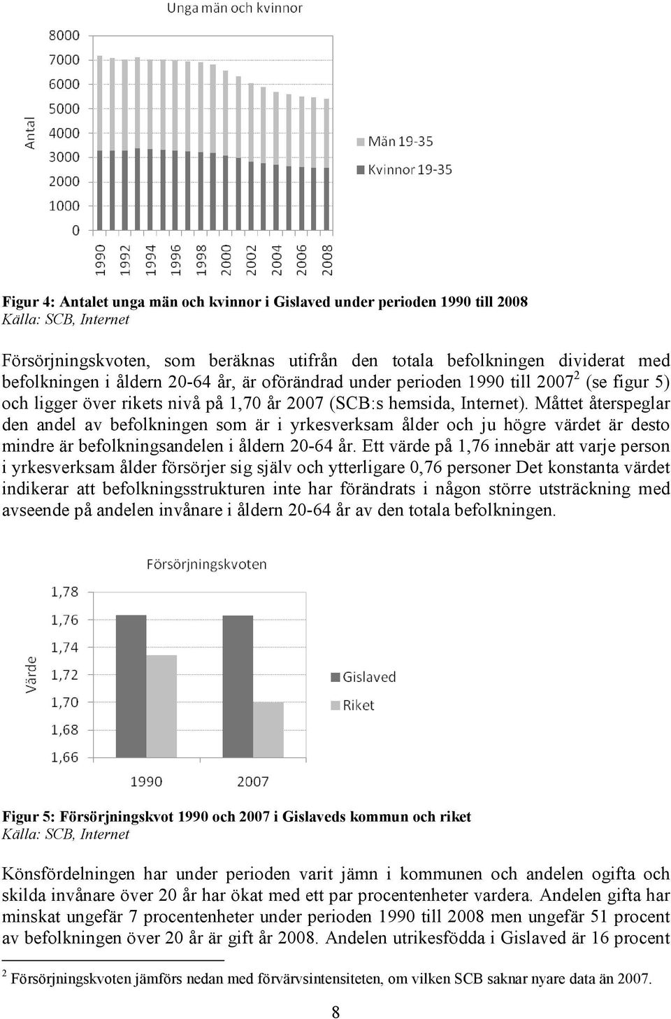 Måttet återspeglar den andel av befolkningen som är i yrkesverksam ålder och ju högre värdet är desto mindre är befolkningsandelen i åldern 20-64 år.