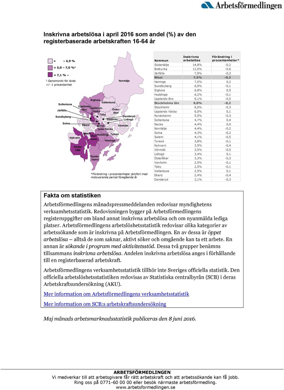 Värmdö *Förändring i procentenheter jämfört med motsvarande period föregående år Kommun Inskrivna arbetslösa Förändring i procentenheter* Södertälje 14,8% -0,2 Botkyrka 11,0% -0,6 Järfälla 7,9% -0,3