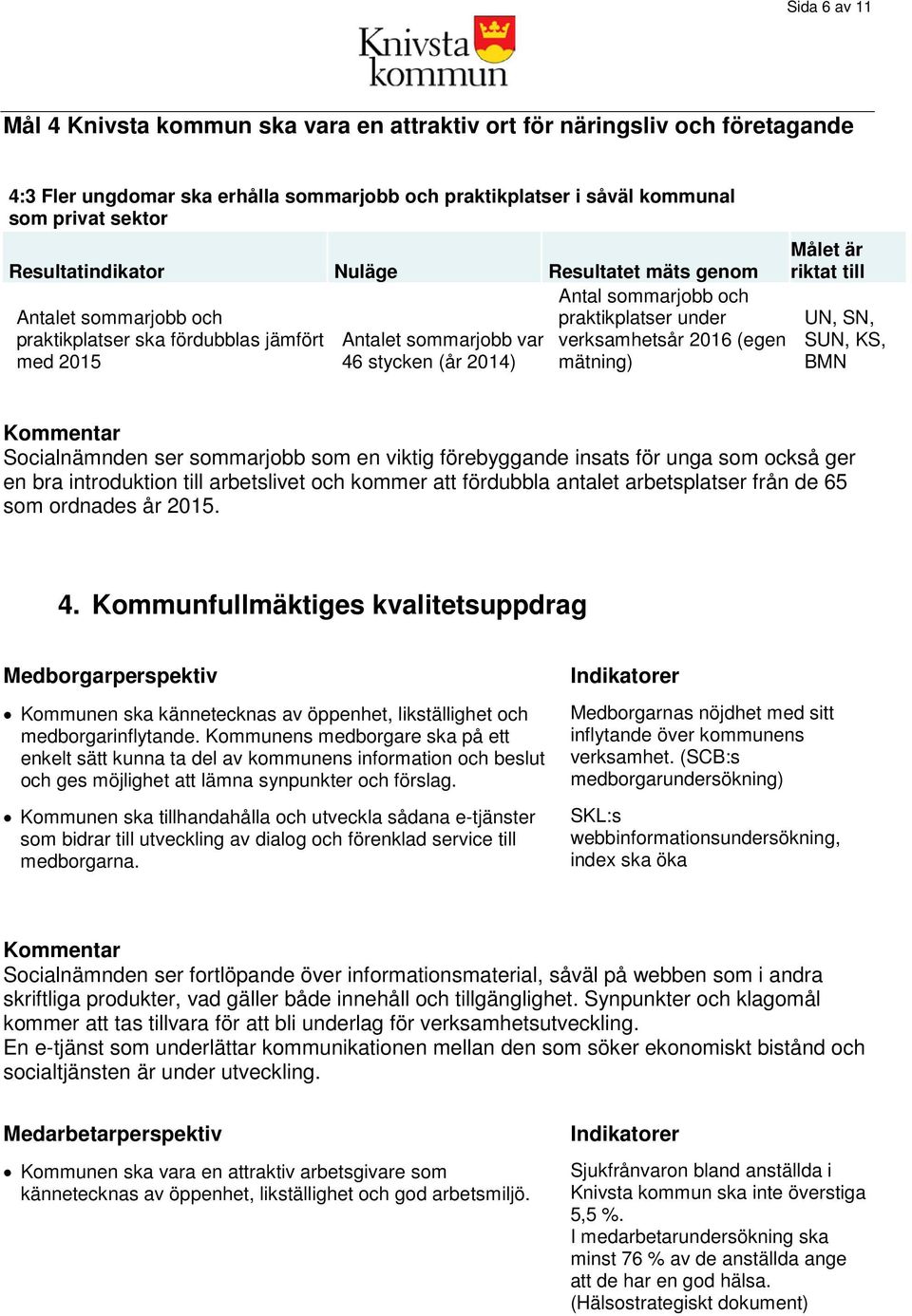 KS, BMN Socialnämnden ser sommarjobb som en viktig förebyggande insats för unga som också ger en bra introduktion till arbetslivet och kommer att fördubbla antalet arbetsplatser från de 65 som