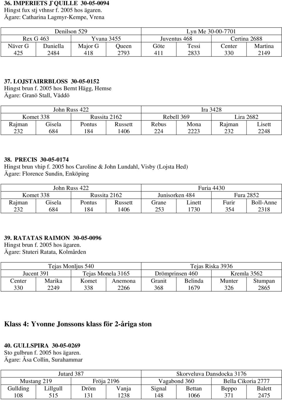 Martina 2149 37. LOJSTAIRRBLOSS 30-05-0152 Hingst brun f.