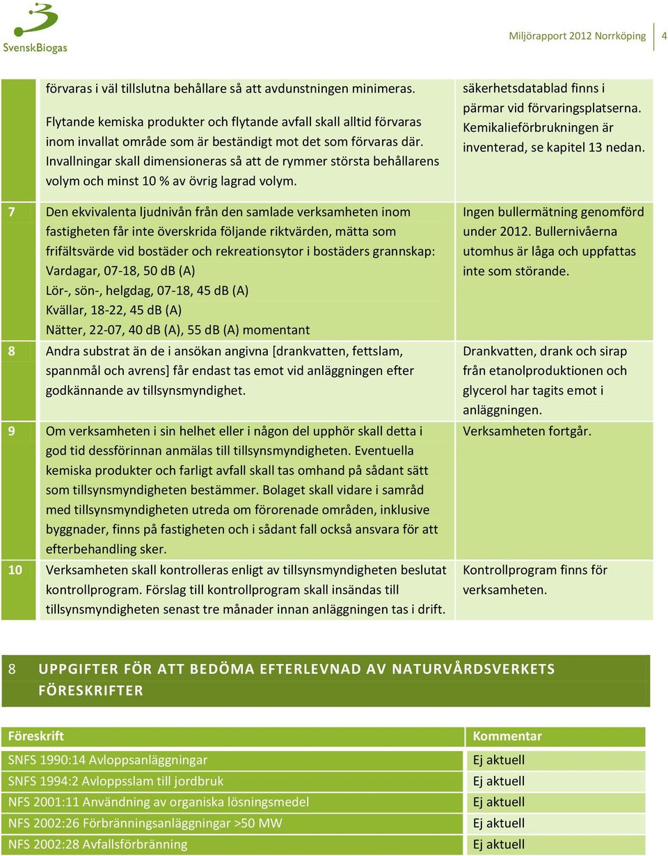 Invallningar skall dimensioneras så att de rymmer största behållarens volym och minst 10 % av övrig lagrad volym.