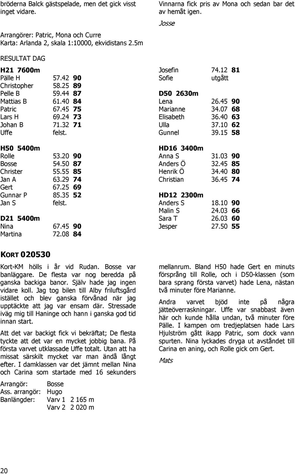 29 74 Gert 67.25 69 Gunnar P 85.35 52 Jan S felst. D21 5400m Nina 67.45 90 Martina 72.08 84 Vinnarna fick pris av Mona och sedan bar det av hemåt igen. Josse Josefin 74.