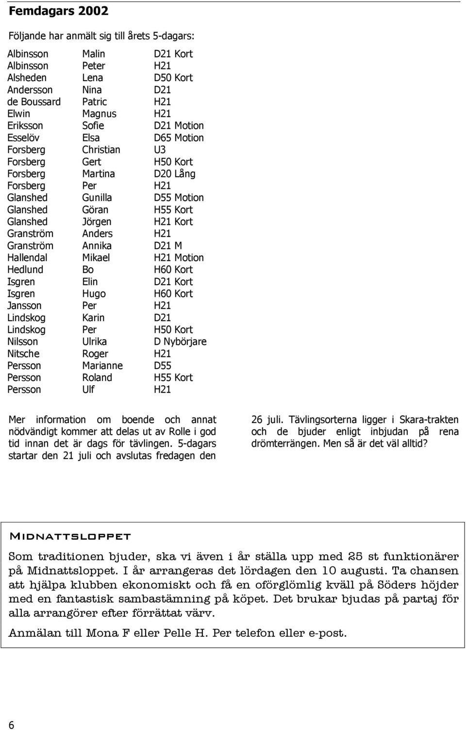 H21 Kort Granström Anders H21 Granström Annika D21 M Hallendal Mikael H21 Motion Hedlund Bo H60 Kort Isgren Elin D21 Kort Isgren Hugo H60 Kort Jansson Per H21 Lindskog Karin D21 Lindskog Per H50 Kort