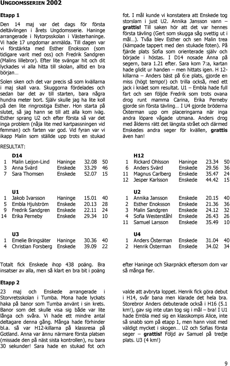 Efter lite svängar hit och dit lyckades vi alla hitta till skolan, alltid en bra början Solen sken och det var precis så som kvällarna i maj skall vara.