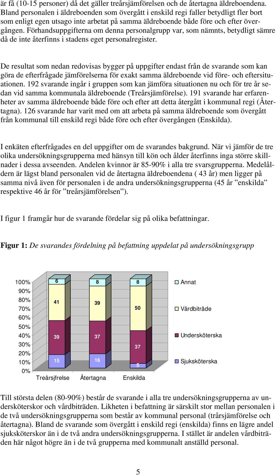 Förhandsuppgifterna om denna personalgrupp var, som nämnts, betydligt sämre då de inte återfinns i stadens eget personalregister.