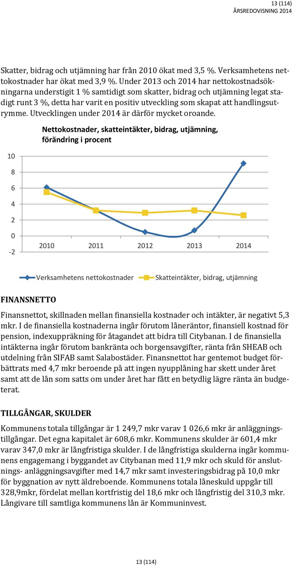 handlingsutrymme. Utvecklingen under 2014 är därför mycket oroande.