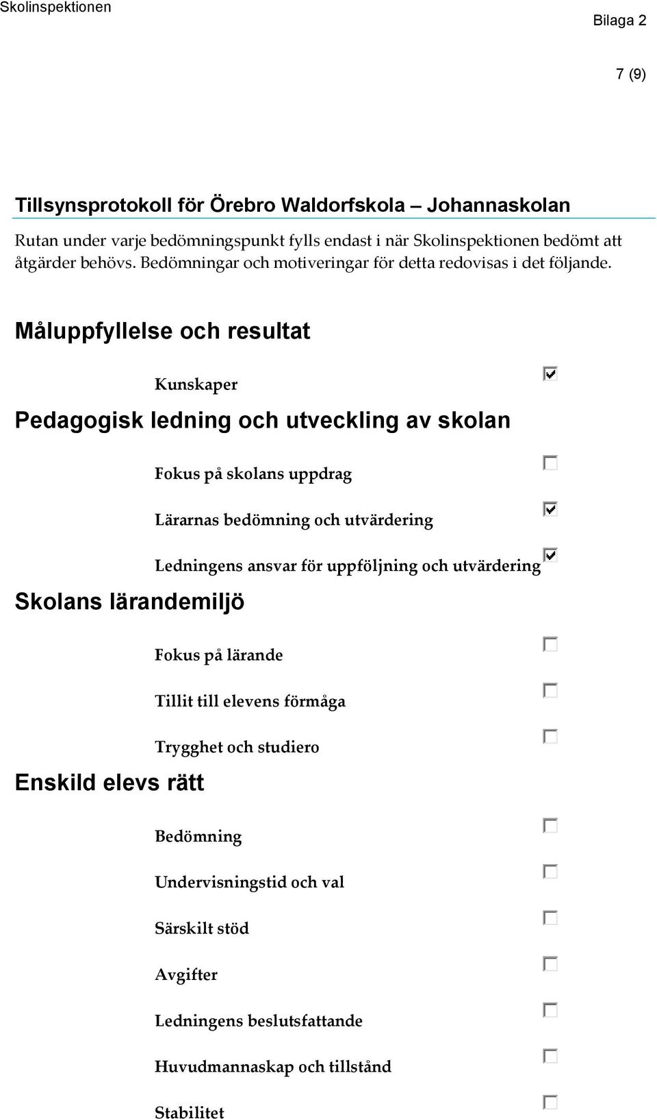 Måluppfyllelse och resultat Kunskaper Pedagogisk ledning och utveckling av skolan Fokus på skolans uppdrag Lärarnas bedömning och utvärdering Skolans lärandemiljö