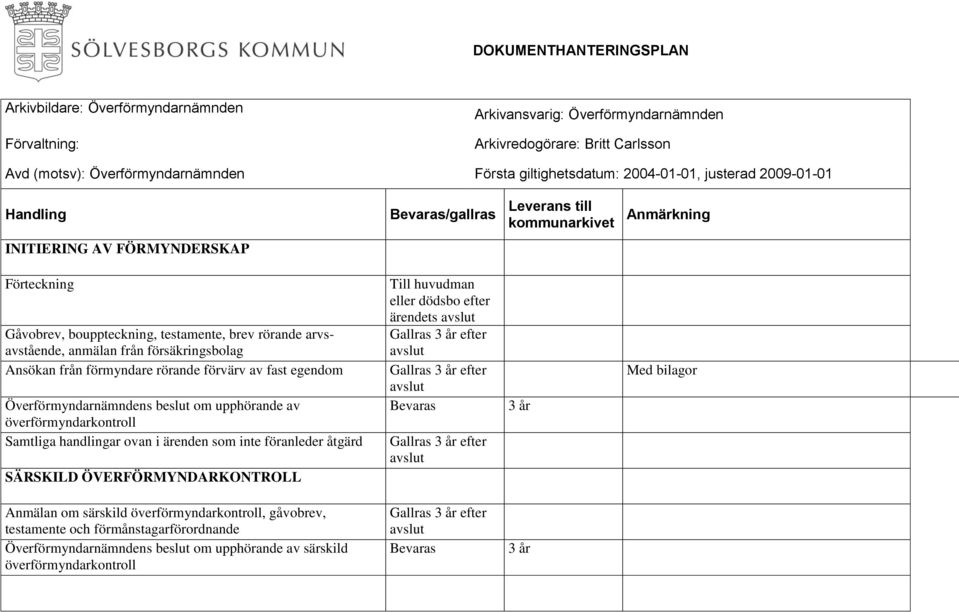 ärenden som inte föranleder åtgärd SÄRSKILD ÖVERFÖRMYNDARKONTROLL Till huvudman eller dödsbo efter ärendets Med bilagor Anmälan om särskild