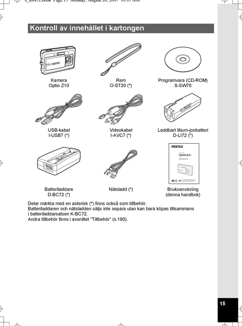 (CD-ROM) S-SW70 USB-kabel I-USB7 (*) Videokabel I-AVC7 (*) Laddbart litium-jonbatteri D-LI72 (*) Batteriladdare D-BC72 (*) Nätsladd