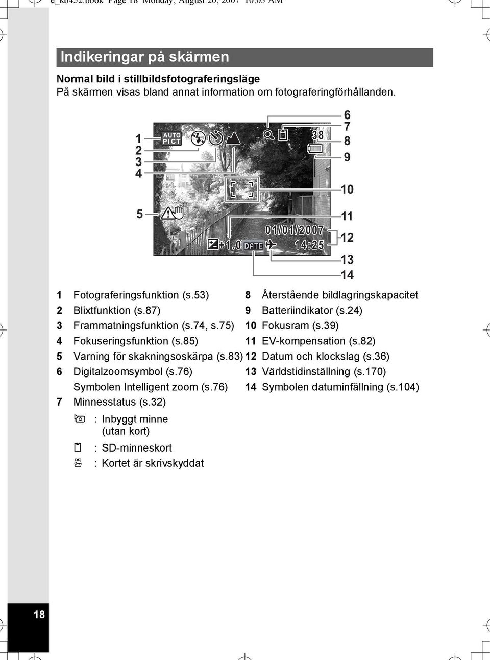 24) 3 Frammatningsfunktion (s.74, s.75) 10 Fokusram (s.39) 4 Fokuseringsfunktion (s.85) 11 EV-kompensation (s.82) 5 Varning för skakningsoskärpa (s.83) 12 Datum och klockslag (s.