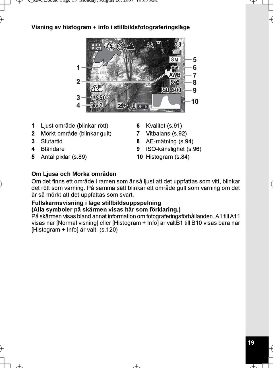 96) 5 Antal pixlar (s.89) 10 Histogram (s.84) Om Ljusa och Mörka områden Om det finns ett område i ramen som är så ljust att det uppfattas som vitt, blinkar det rött som varning.