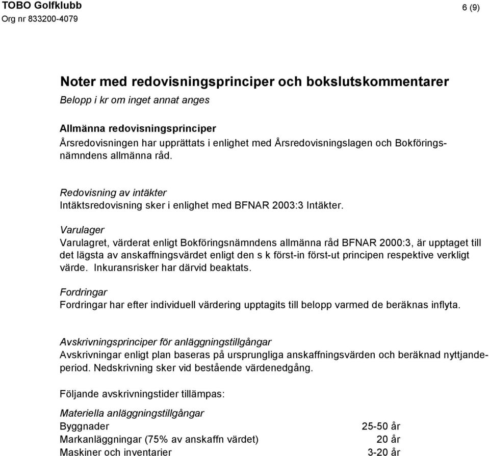 Varulager Varulagret, värderat enligt Bokföringsnämndens allmänna råd BFNAR 2000:3, är upptaget till det lägsta av anskaffningsvärdet enligt den s k först-in först-ut principen respektive verkligt