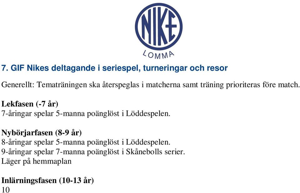 Läger på hemmaplan Inlärningsfasen (10-13 år) 10 12-åringar spelar 7-manna i Skånebolls serier 13-åringar spelar 11-manna i Skånebolls serier.