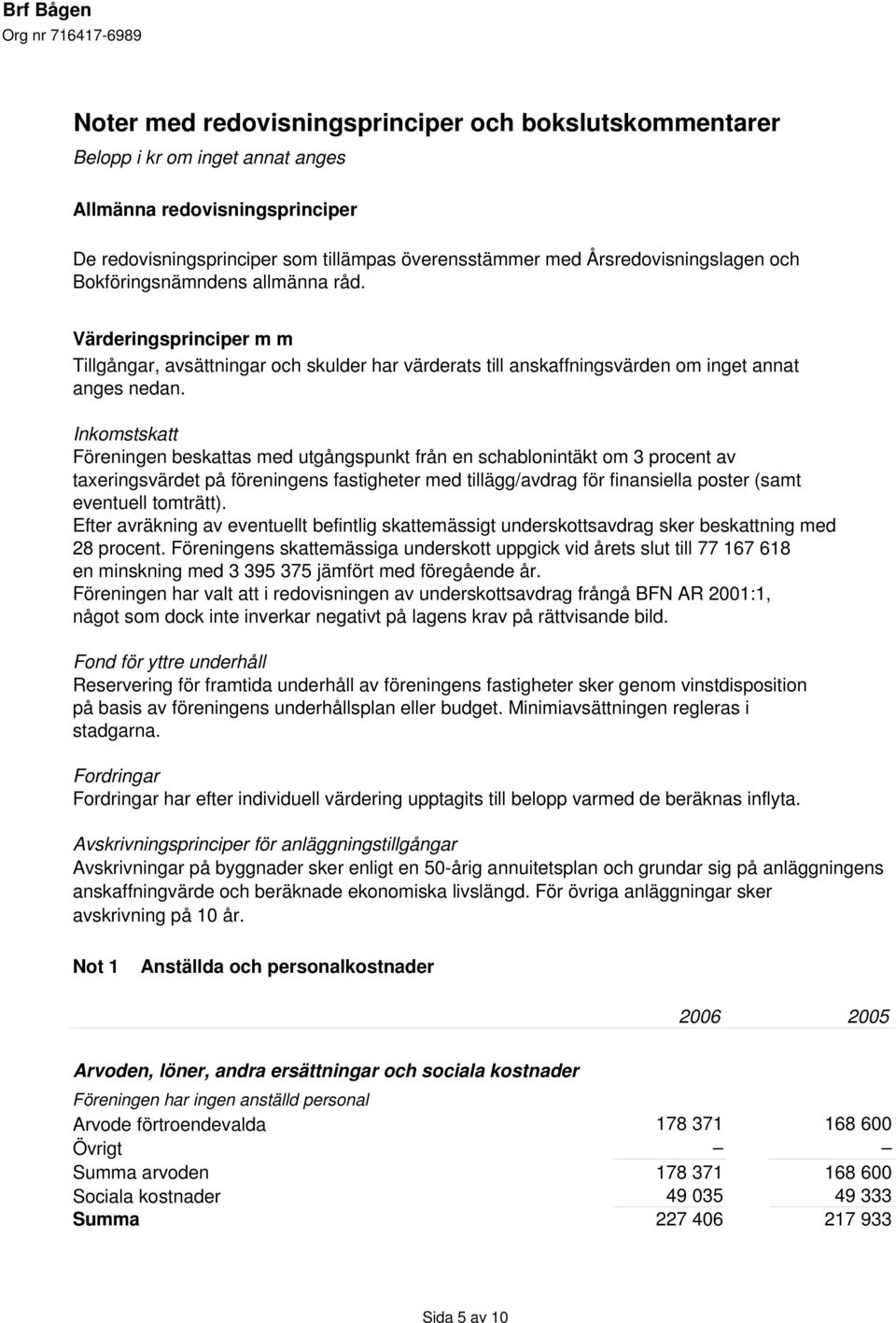 Inkomstskatt Föreningen beskattas med utgångspunkt från en schablonintäkt om 3 procent av taxeringsvärdet på föreningens fastigheter med tillägg/avdrag för finansiella poster (samt eventuell