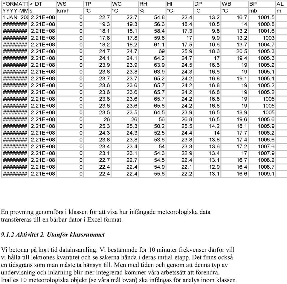 7 24.7 69 25.9 18.6 20.5 1005.3 ######## 2.21E+08 0 24.1 24.1 64.2 24.7 17 19.4 1005.3 ######## 2.21E+08 0 23.9 23.9 63.9 24.5 16.6 19 1005.2 ######## 2.21E+08 0 23.8 23.8 63.9 24.3 16.6 19 1005.1 ######## 2.