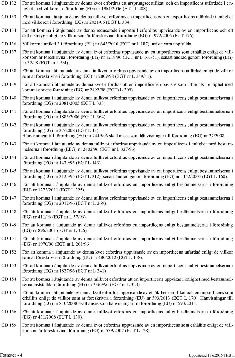 För att komma i åtnjutande av denna tullkvot erfordras en importlicens och en exportlicens utfärdade i enlighet med villkoren i förordning (EG) nr 2021/06 (EGT L 384).