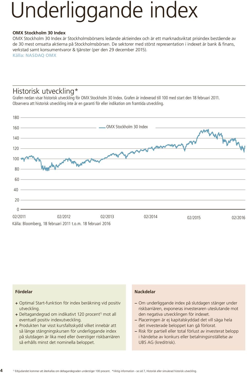Källa: NASDAQ OMX Historisk utveckling* Grafen nedan visar historisk utveckling för OMX Stockholm 30 Index. Grafen är indexerad till 100 med start den 18 februari 2011.