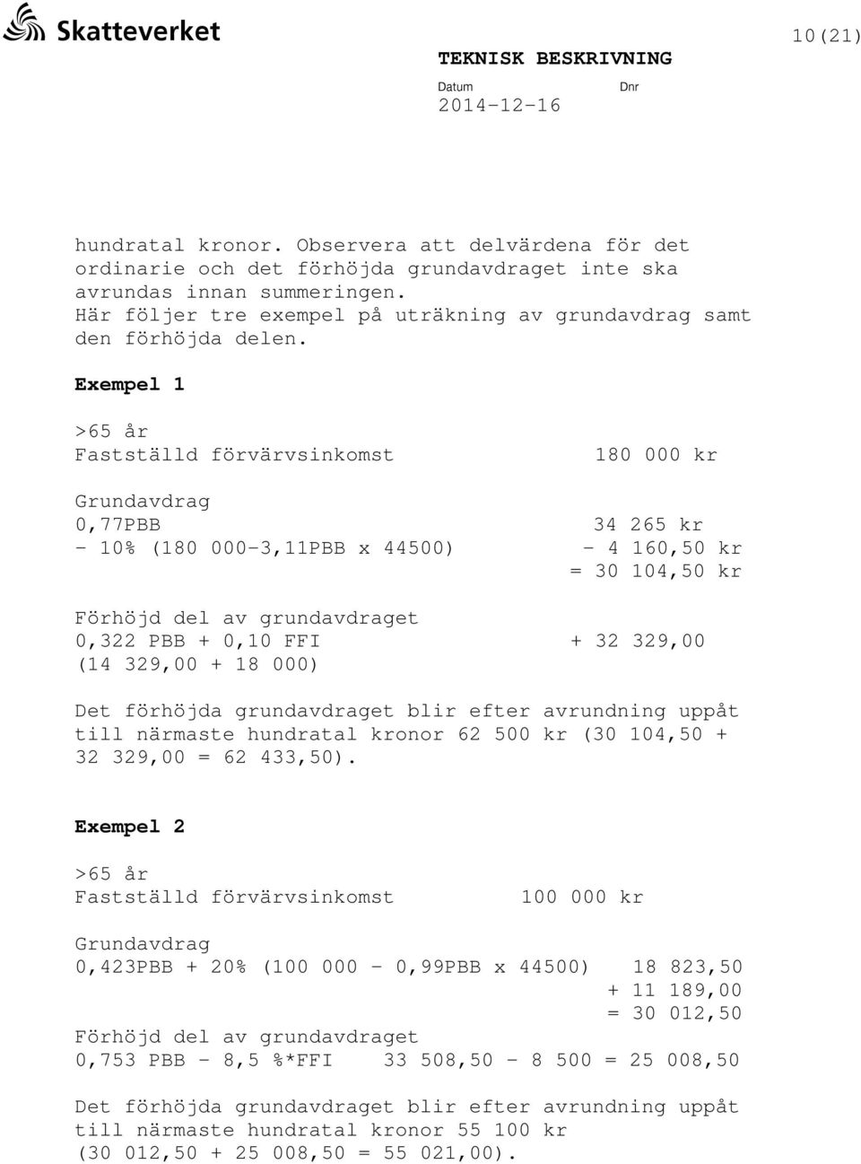 Exempel 1 >65 år Fastställd förvärvsinkomst 180 000 kr 0,77PBB 34 265 kr 10% (180 000-3,11PBB x 44500) - 4 160,50 kr = 30 104,50 kr Förhöjd del av grundavdraget 0,322 PBB + 0,10 FFI + 32 329,00 (14