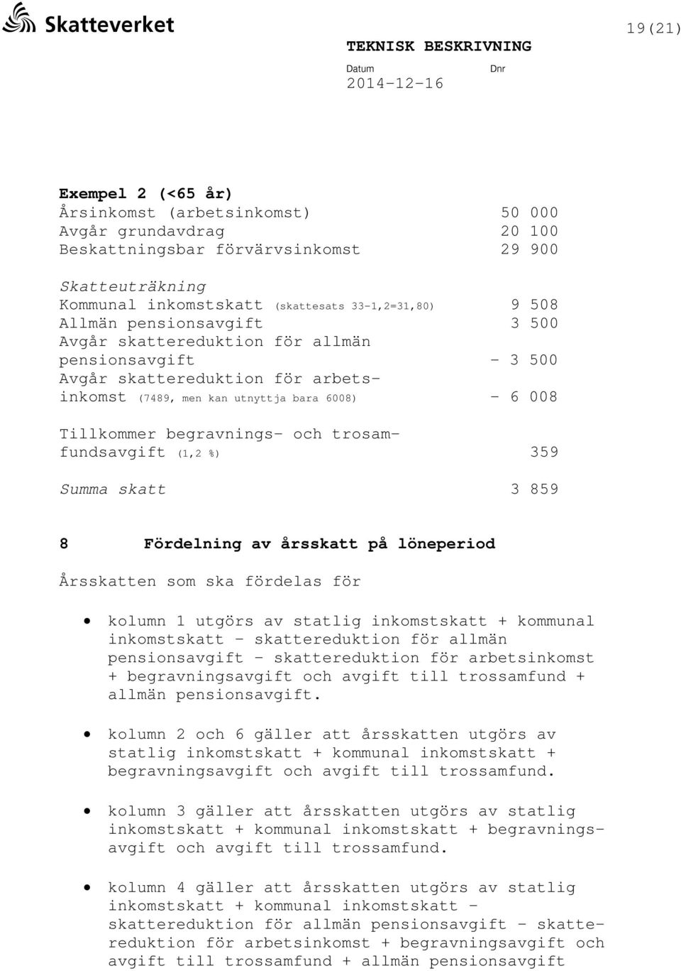 begravnings- och trosamfundsavgift (1,2 %) 359 Summa skatt 3 859 8 Fördelning av årsskatt på löneperiod Årsskatten som ska fördelas för kolumn 1 utgörs av statlig inkomstskatt + kommunal inkomstskatt