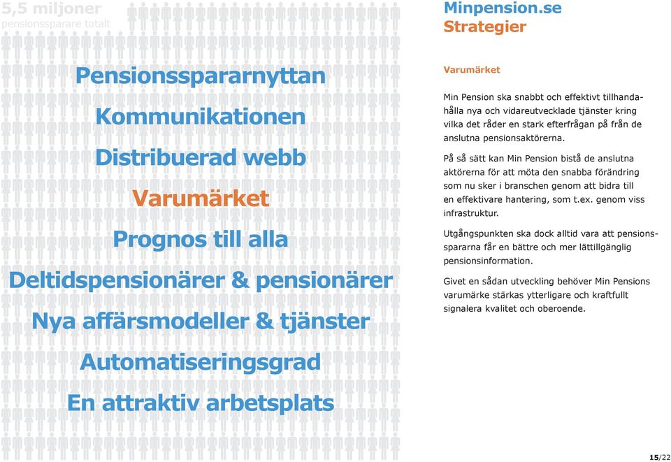 På så sätt kan Min Pension bistå de anslutna aktörerna för att möta den snabba förändring som nu sker i branschen genom att bidra till en effektivare hantering, som t.ex. genom viss infrastruktur.