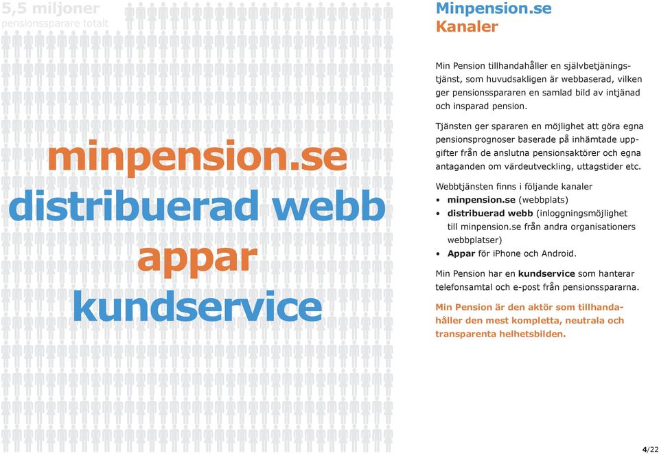 värdeutveckling, uttagstider etc. Webbtjänsten finns i följande kanaler minpension.se (webbplats) distribuerad webb (inloggningsmöjlighet till minpension.