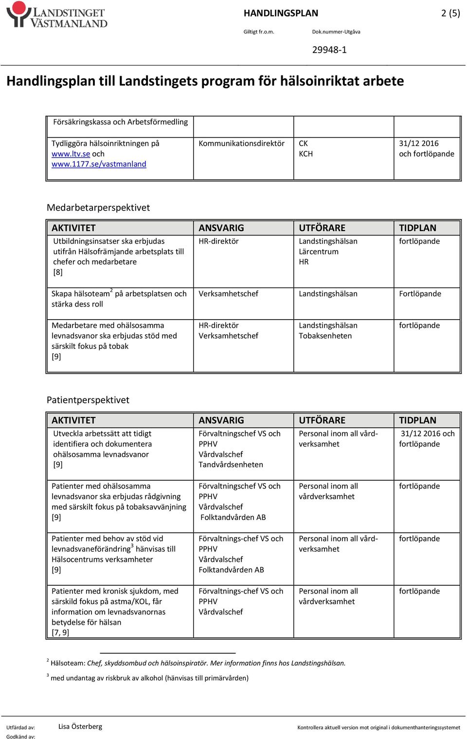 se/vastmanland Kommunikationsdirektör CK KCH 31/12 2016 och fortlöpande Medarbetarperspektivet AKTIVITET ANSVARIG UTFÖRARE TIDPLAN Utbildningsinsatser ska erbjudas utifrån Hälsofrämjande arbetsplats