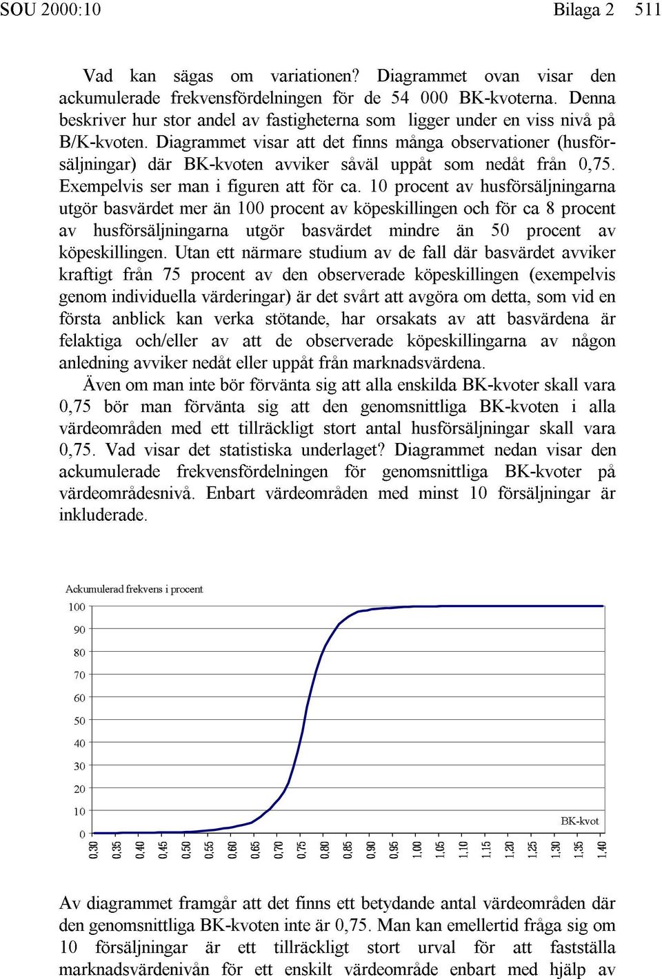 Diagrammet visar att det finns många observationer (husförsäljningar) där BK-kvoten avviker såväl uppåt som nedåt från 0,75. Exempelvis ser man i figuren att för ca.