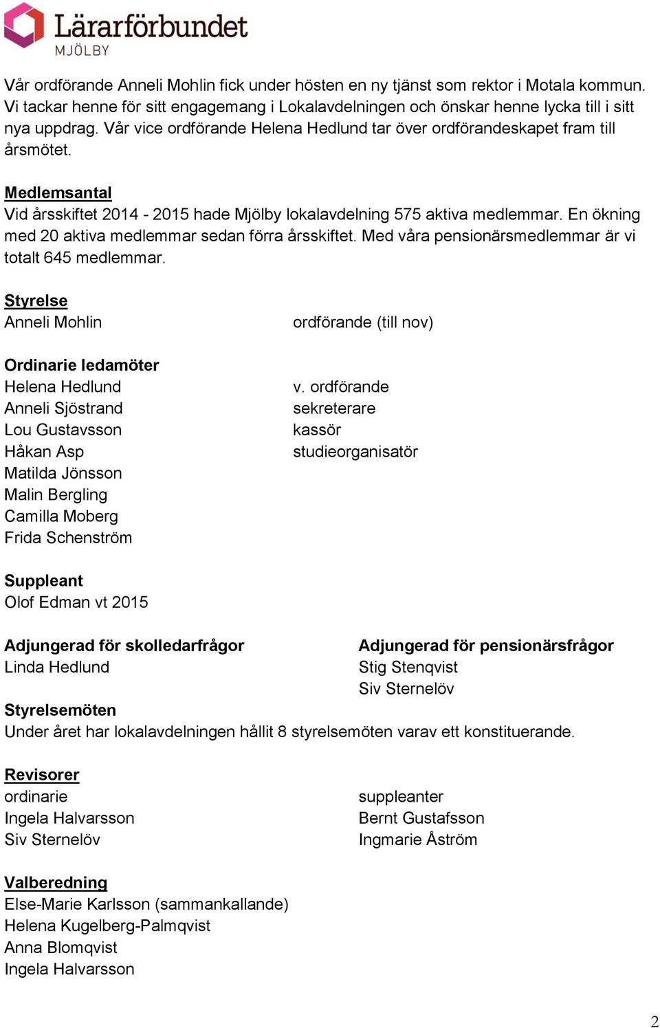 En ökning med 20 aktiva medlemmar sedan förra årsskiftet. Med våra pensionärsmedlemmar är vi totalt 645 medlemmar.