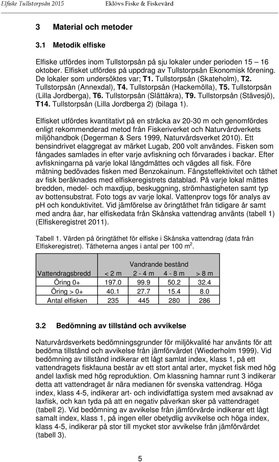 Tullstorpsån (Stävesjö), T14. Tullstorpsån (Lilla Jordberga 2) (bilaga 1).