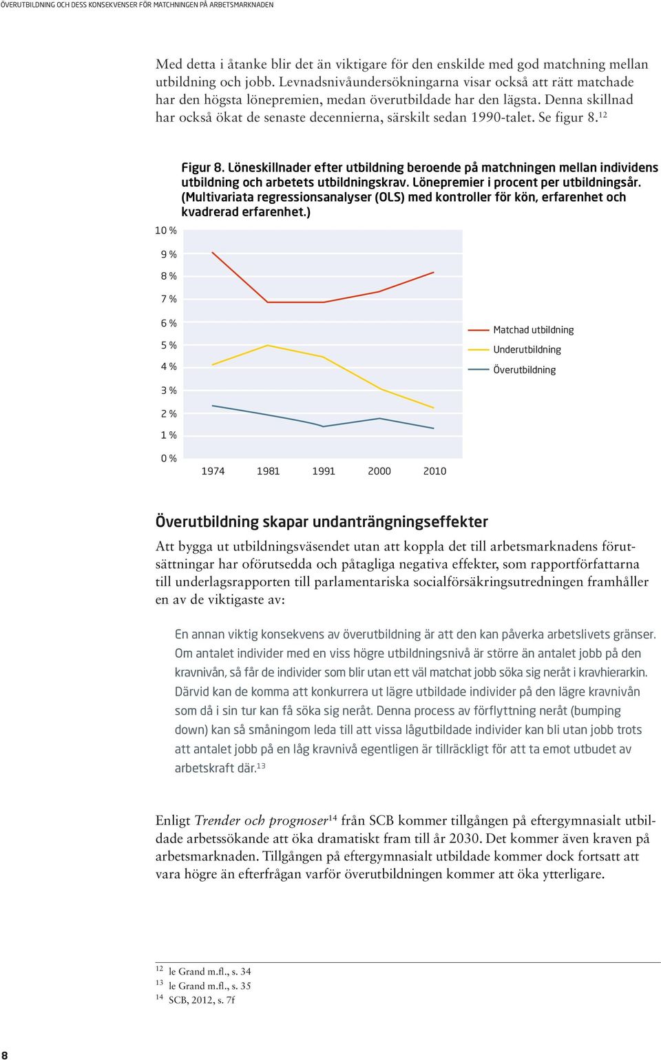 Denna skillnad har också ökat de senaste decennierna, särskilt sedan 1990-talet. Se figur 8. 12 Figur 8.