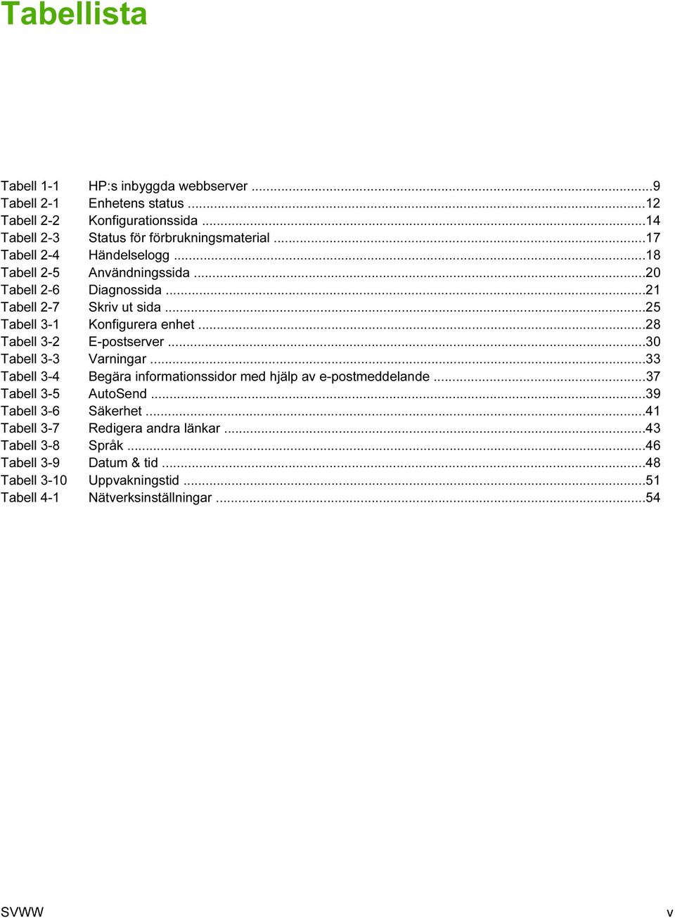 ..28 Tabell 3-2 E-postserver...30 Tabell 3-3 Varningar...33 Tabell 3-4 Begära informationssidor med hjälp av e-postmeddelande...37 Tabell 3-5 AutoSend.