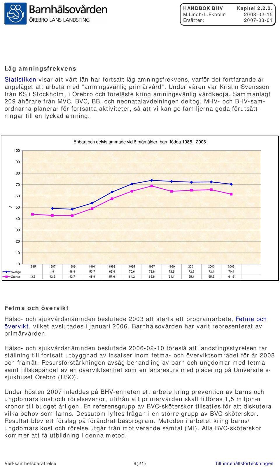 MHV- och BHV-samordnarna planerar för fortsatta aktiviteter, så att vi kan ge familjerna goda förutsättningar till en lyckad amning.