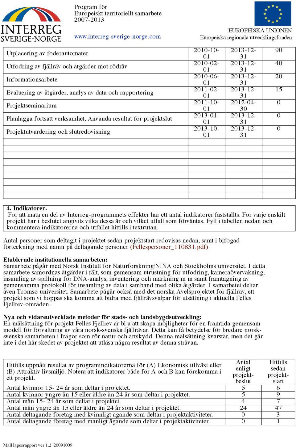 0 4. Indikatorer. För att mäta en del av Interreg-programmets effekter har ett antal indikatorer fastställts.