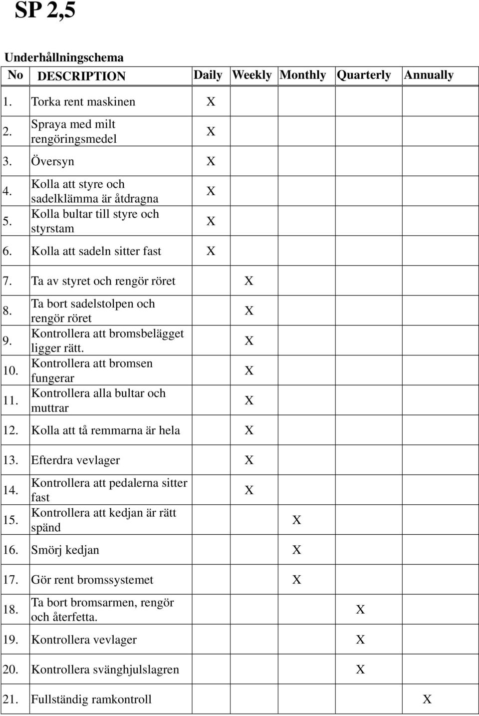 Ta bort sadelstolpen och rengör röret Kontrollera att bromsbelägget ligger rätt. Kontrollera att bromsen fungerar Kontrollera alla bultar och muttrar 12. Kolla att tå remmarna är hela 13.