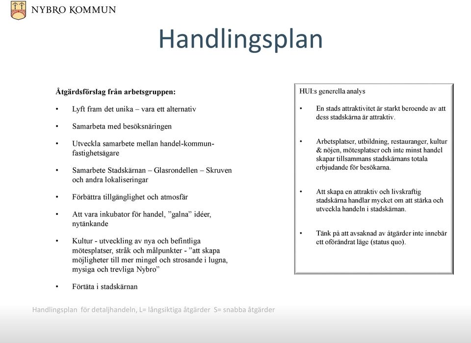 stråk och målpunkter - att skapa möjligheter till mer mingel och strosande i lugna, mysiga och trevliga Nybro HUI:s generella analys En stads attraktivitet är starkt beroende av att dess stadskärna