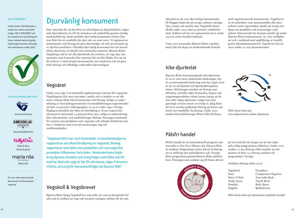 Djurvänlig konsument Djur utnyttjas för att det finns en efterfrågan på djurprodukter, något som djurindustrin ser till att stimulera och underhålla genom ständig marknadsföring.