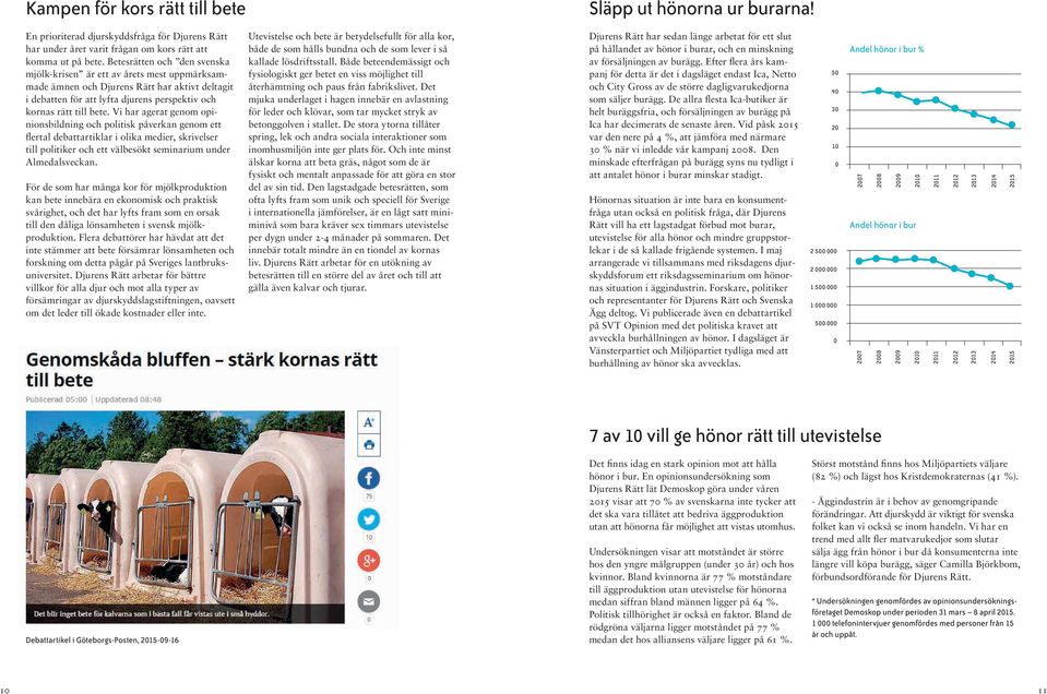 Vi har agerat genom opinionsbildning och politisk påverkan genom ett flertal debattartiklar i olika medier, skrivelser till politiker och ett välbesökt seminarium under Almedalsveckan.