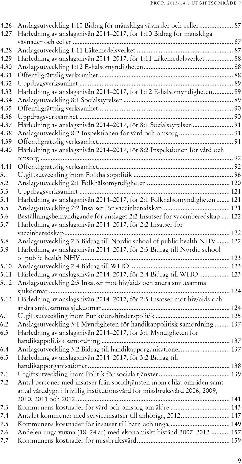 .. 89 4.33 Härledning av anslagsnivån 2014 2017, för 1:12 E-hälsomyndigheten... 89 4.34 Anslagsutveckling 8:1 Socialstyrelsen... 89 4.35 Offentligrättslig verksamhet... 90 4.36 Uppdragsverksamhet.