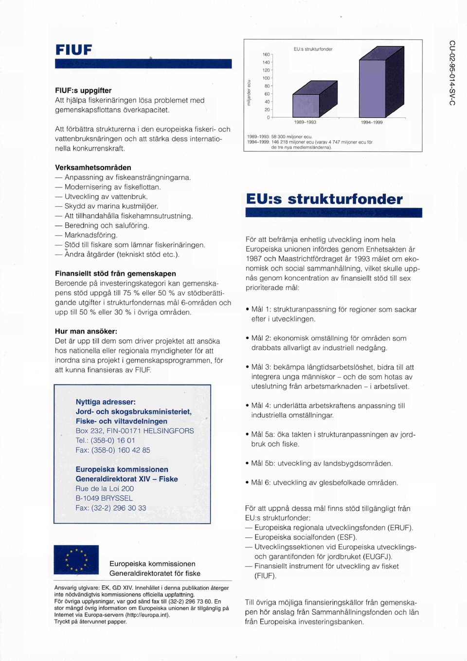 1994-1999: 146 218 miljoner ecu (varav 4 747 miljoner ecu för de tre nya medlemsländerna). < ό Verksamhetsområden Anpassning av fiskeansträngningarna. Modernisering av fiskeflottan.