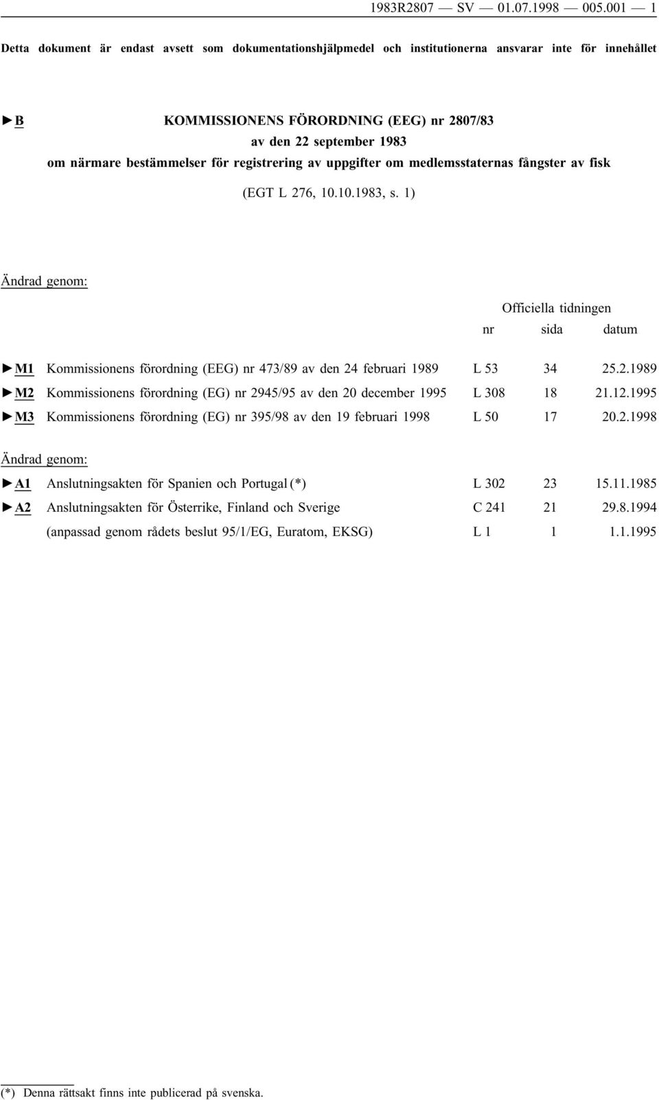 bestämmelser för registrering av uppgifter om medlemsstaternas fångster av fisk (EGT L 276, 10.10.1983, s.