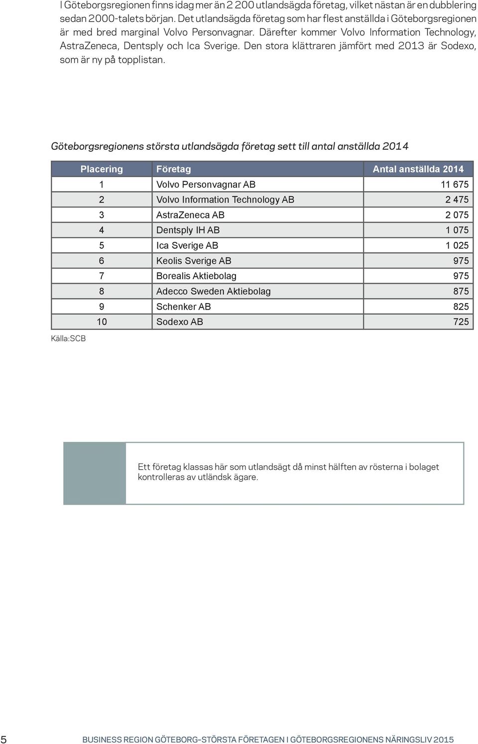 Den stora klättraren jämfört med 2013 är Sodexo, som är ny på topplistan.