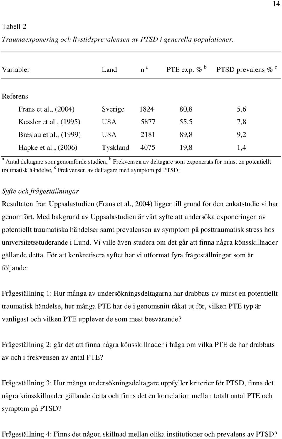 , (2006) Tyskland 4075 19,8 1,4 a b Antal deltagare som genomförde studien, Frekvensen av deltagare som exponerats för minst en potentiellt traumatisk händelse, c Frekvensen av deltagare med symptom