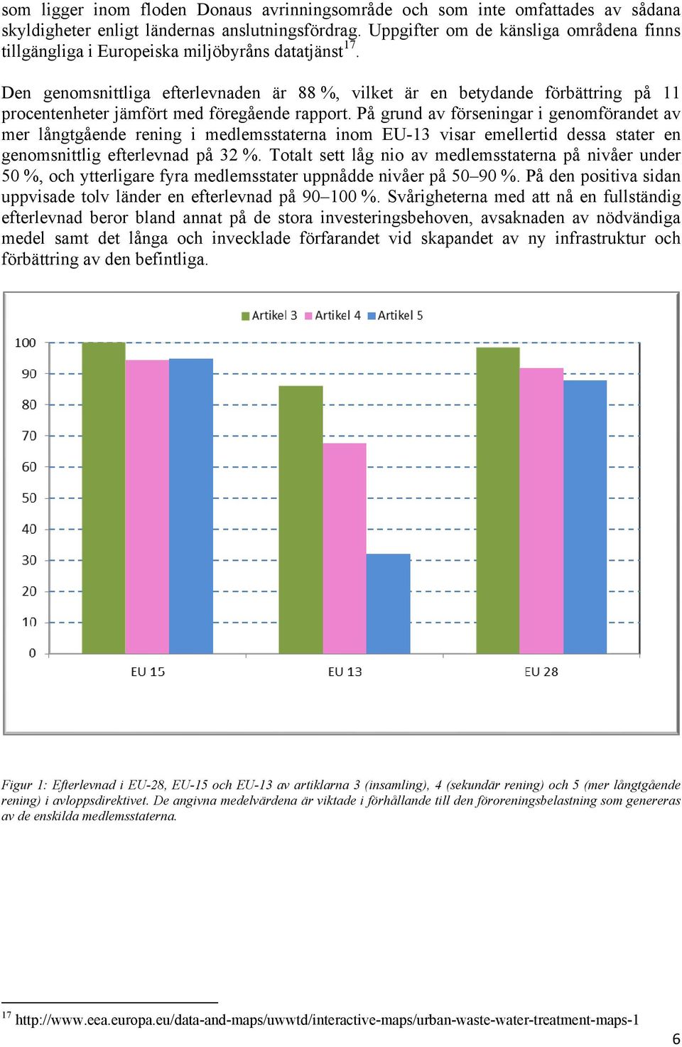 Den genomsnittliga efterlevnaden är 88 %, vilket är en betydande förbättring på 11 procentenheter jämfört med föregående rapport.