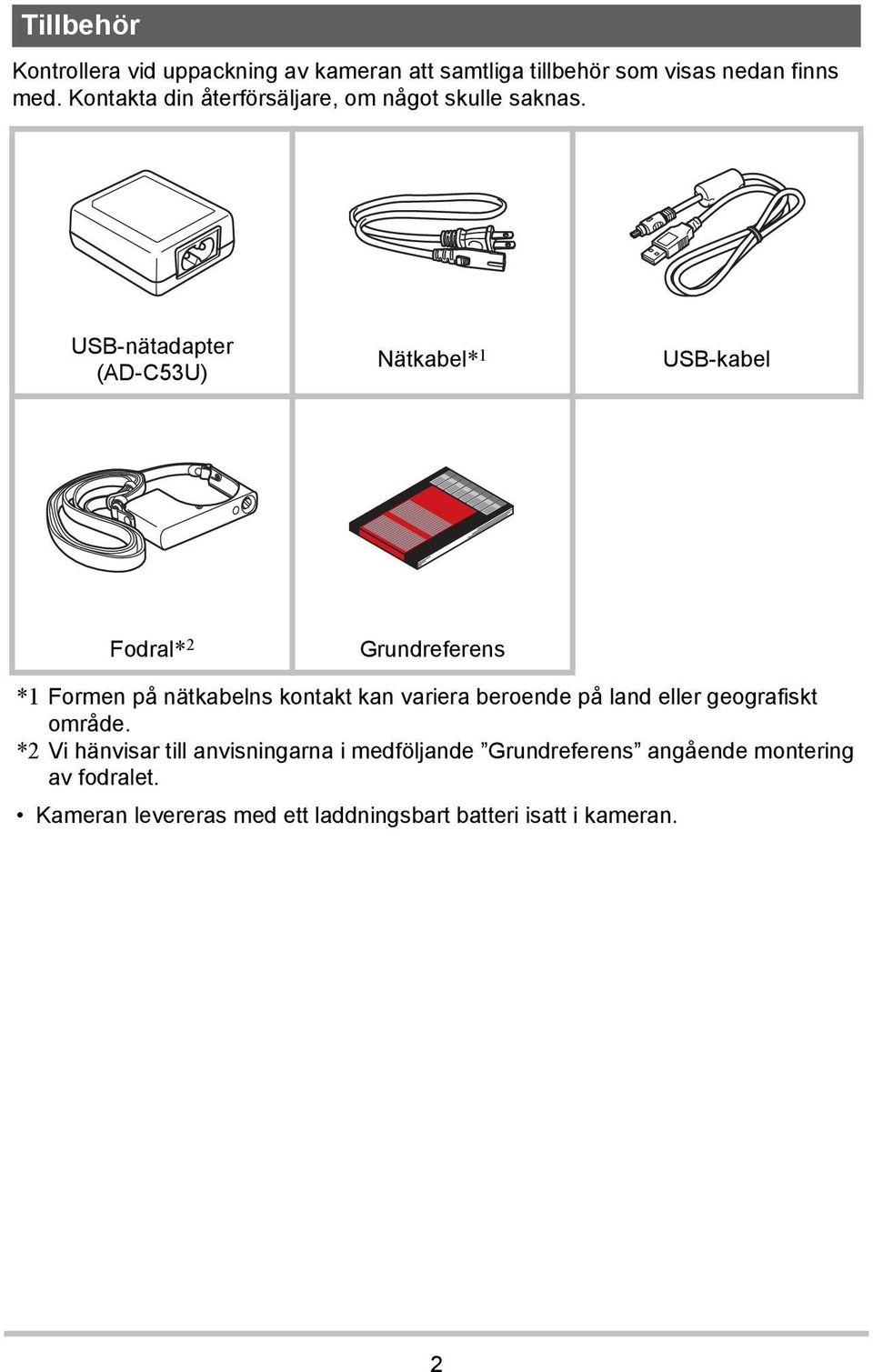 USB-nätadapter (AD-C53U) Nätkabel* 1 USB-kabel Fodral* 2 Grundreferens *1 Formen på nätkabelns kontakt kan variera