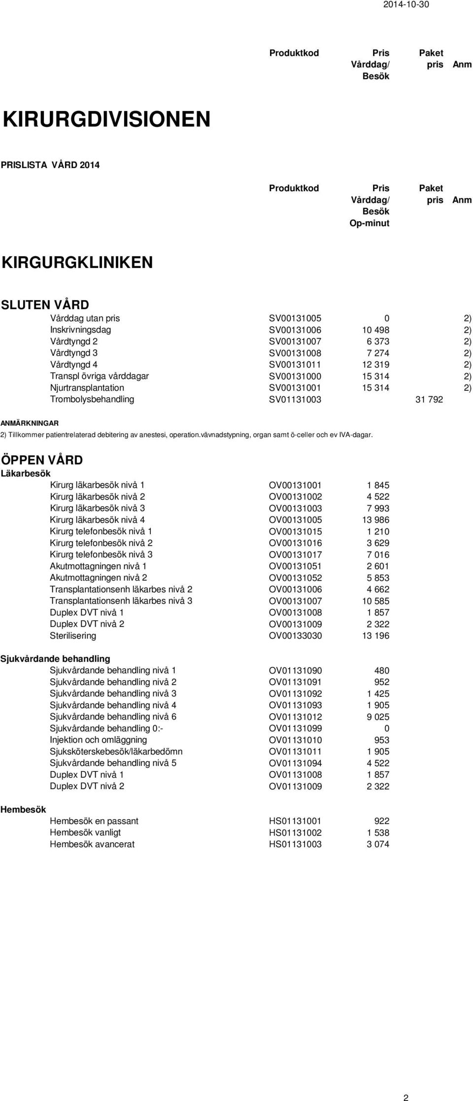 av anestesi, operation.vävnadstypning, organ samt ö-celler och ev IVA-dagar.