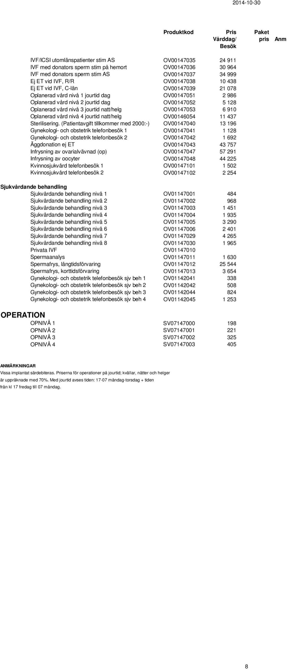 Oplanerad vård nivå 4 jourtid natt/helg OV00146054 11 437 Sterilisering.