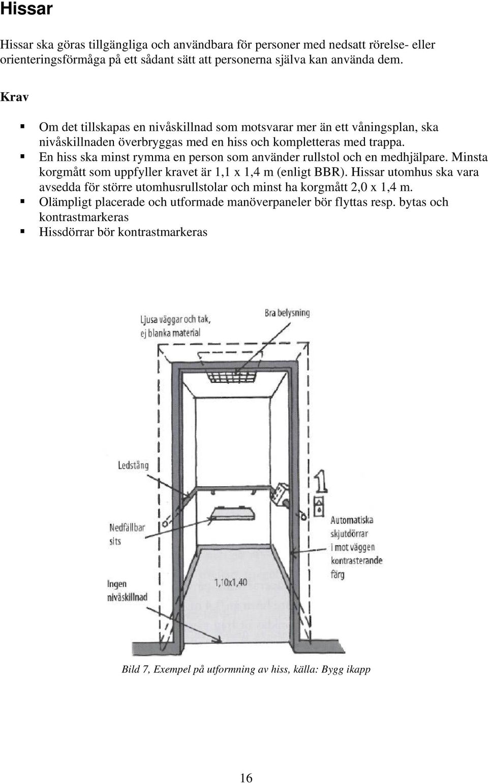 En hiss ska minst rymma en person som använder rullstol och en medhjälpare. Minsta korgmått som uppfyller kravet är 1,1 x 1,4 m (enligt BBR).