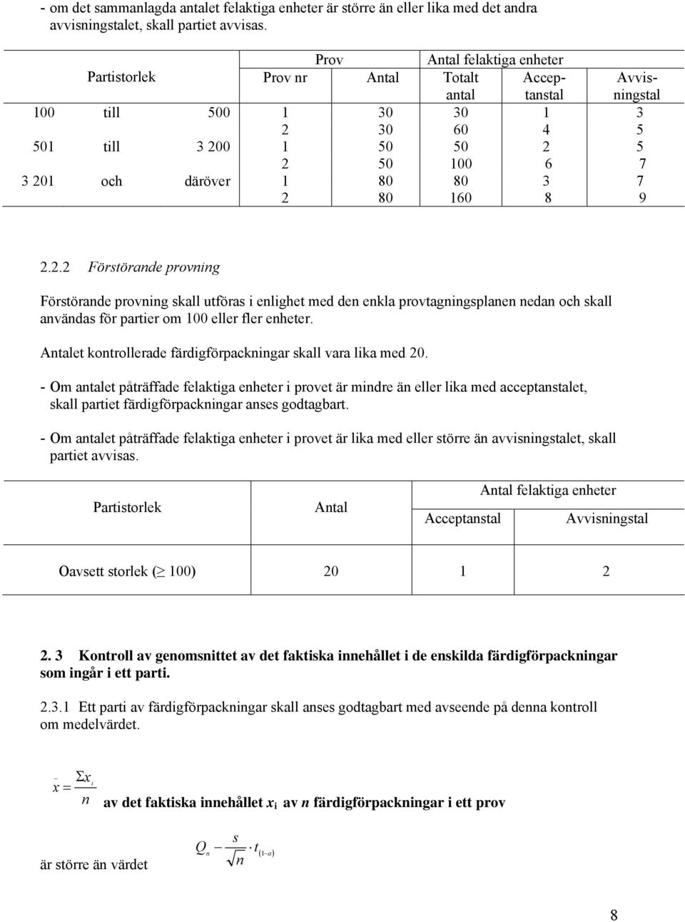 160 8 9 2.2.2 Förstörade provig Förstörade provig skall utföras i elighet med de ekla provtagigsplae eda och skall avädas för partier om 100 eller fler eheter.