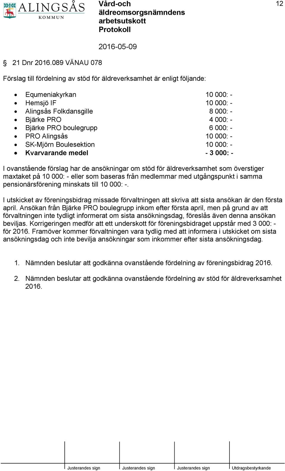 boulegrupp 6 000: - PRO Alingsås 10 000: - SK-Mjörn Boulesektion 10 000: - Kvarvarande medel - 3 000: - I ovanstående förslag har de ansökningar om stöd för äldreverksamhet som överstiger maxtaket på